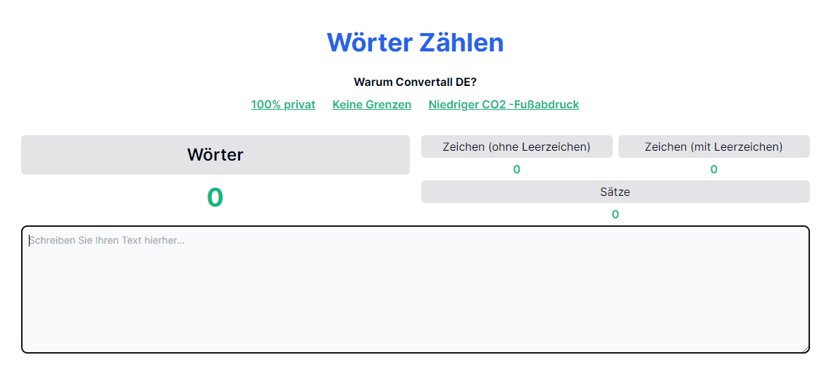 Die Geheimnisse erfolgreichen Schreibens: Der worte zählen als Schlüssel