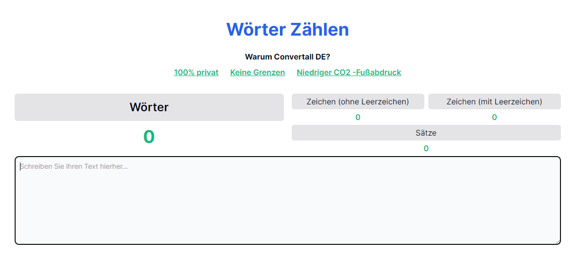 Die Geheimnisse erfolgreichen Schreibens: Der worte zählen als Schlüssel